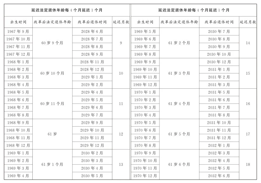 退休2.jpg