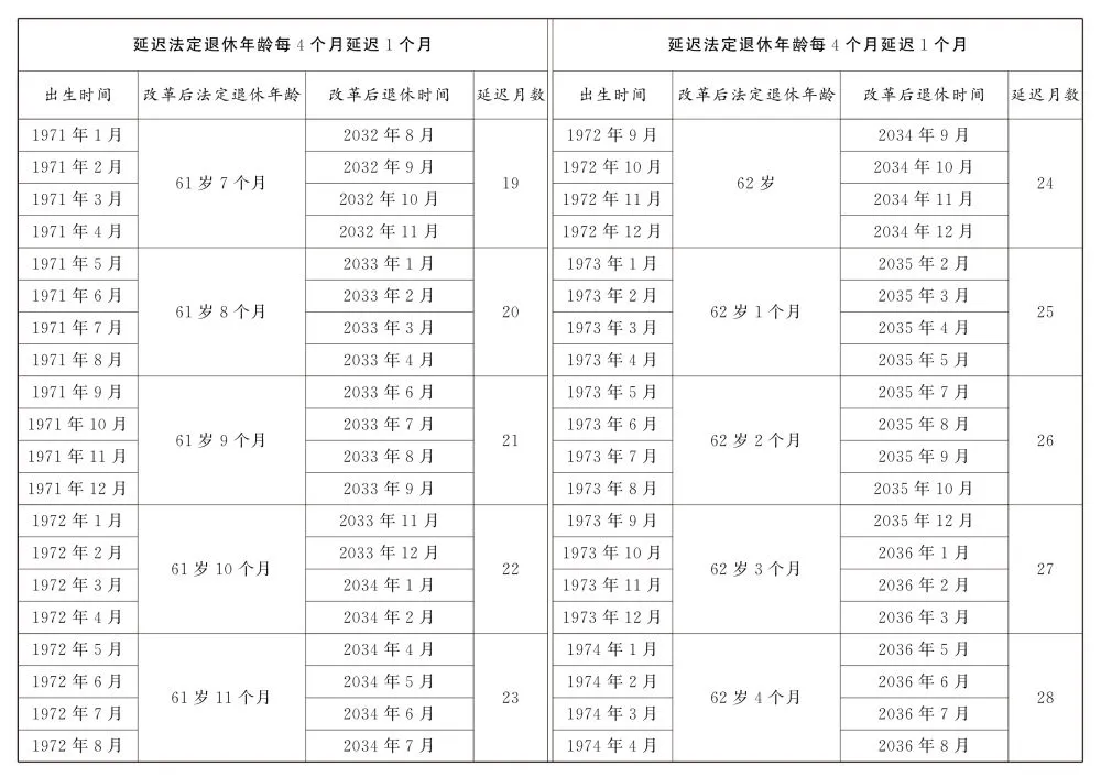 退休3.jpg