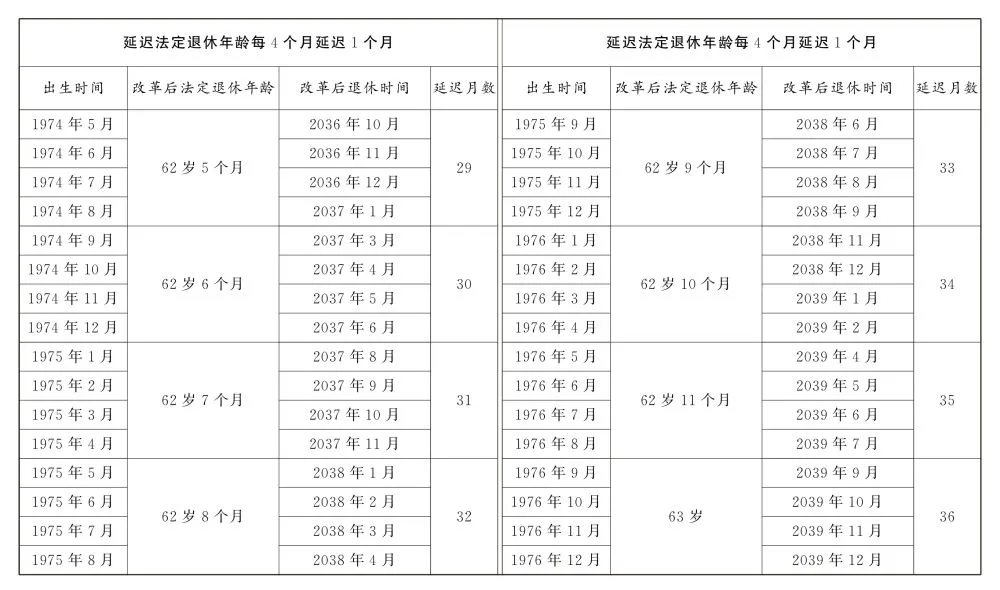 退休4.jpg