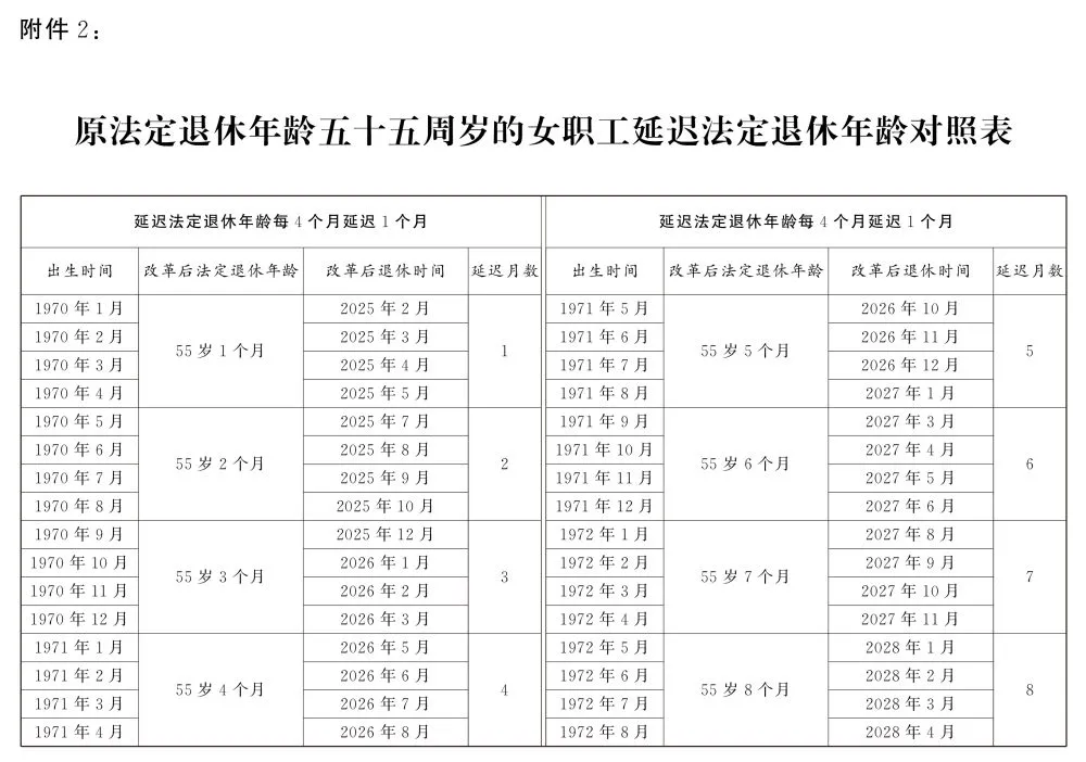 退休5.jpg