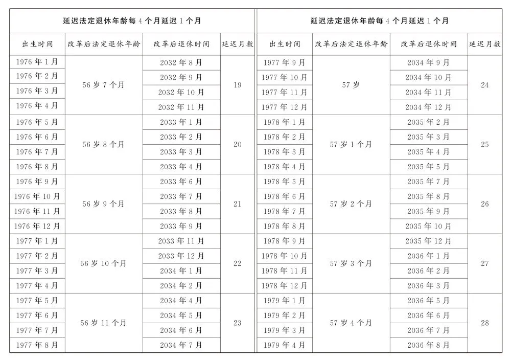 退休7.jpg