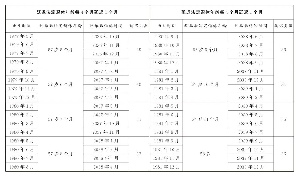 退休8.jpg