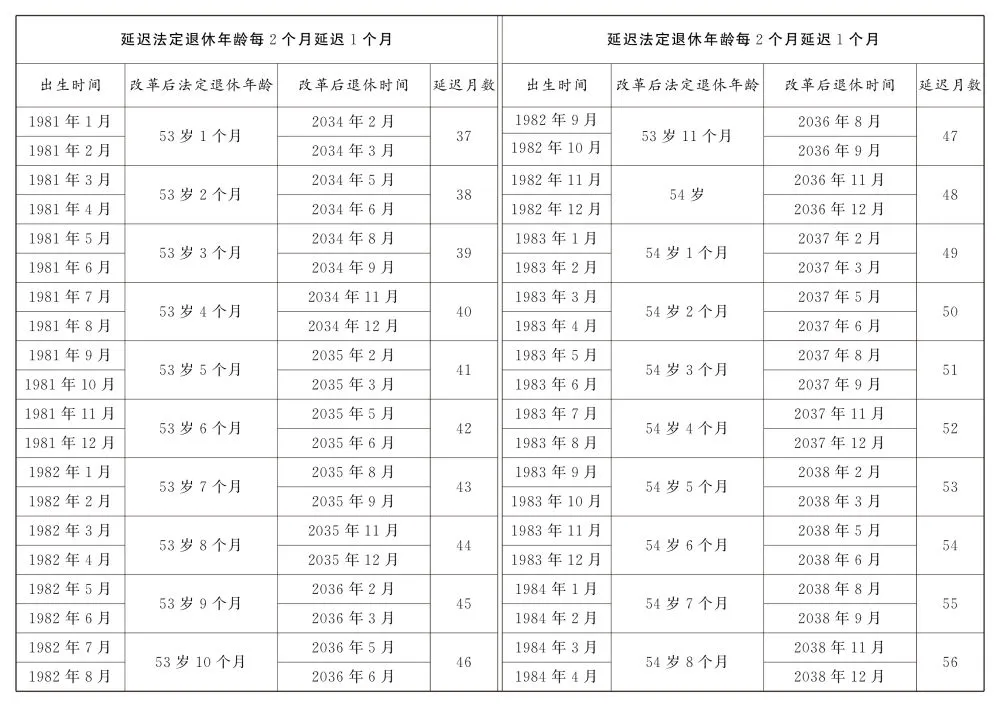 退休11.jpg